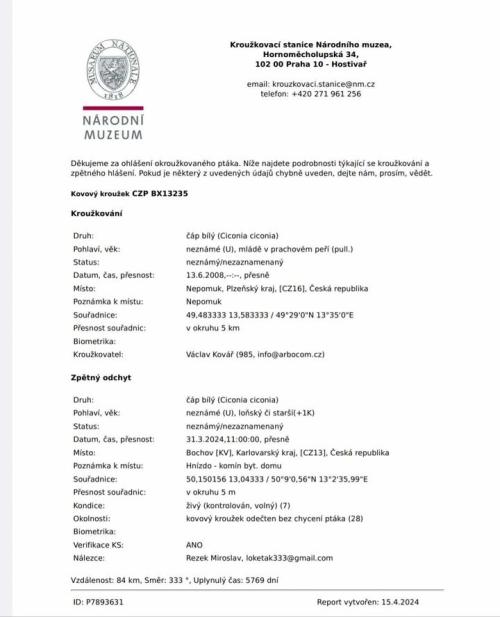 Rodný list čapího kluka